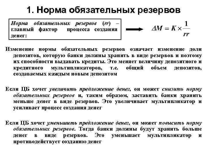 106. политика обязательных резервов