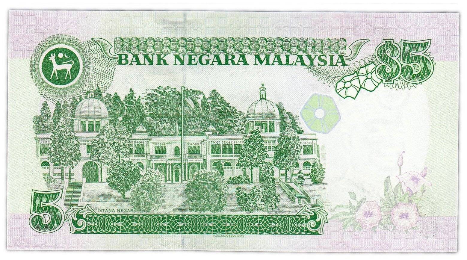 Валюта малайзии – ринггит