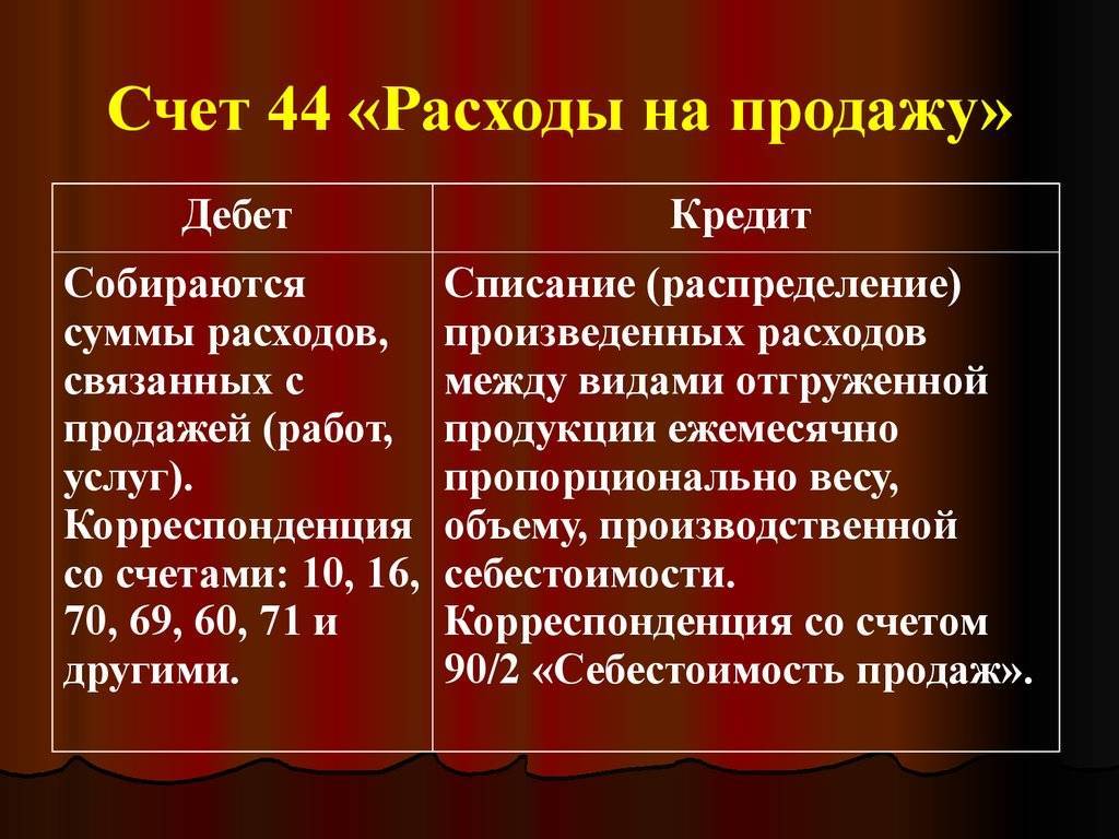 Дебет счета 44. 44 Счет бухгалтерского учета проводки. Счет 44 расходы на продажу. 44 Расходы на продажу это. Расходы на продажу это расходы.