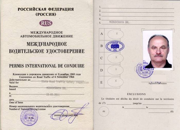 Список документов для получения международных водительских прав