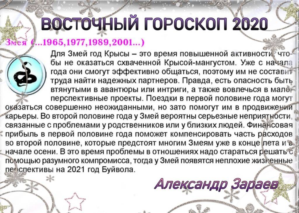 Гороскоп на 2022 год: овен