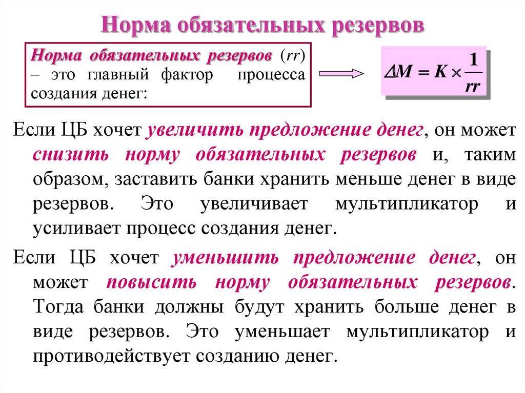 Резервные требования – финансовая энциклопедия