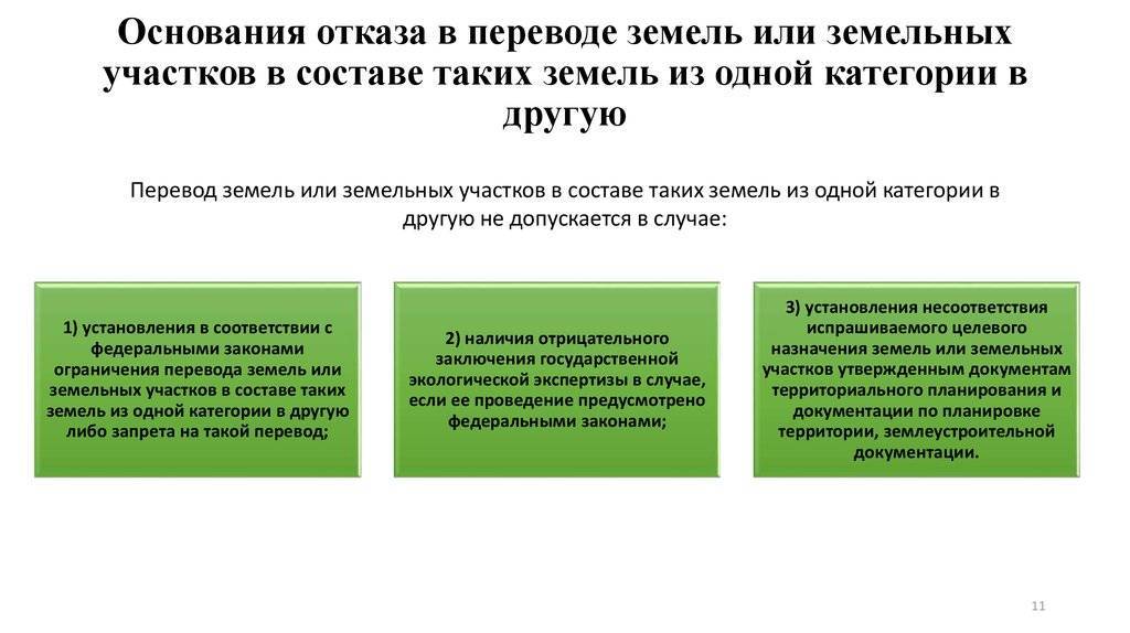 Перевод земли из сельхозназначения в промышленную стоимость. ladyjurnal.ru