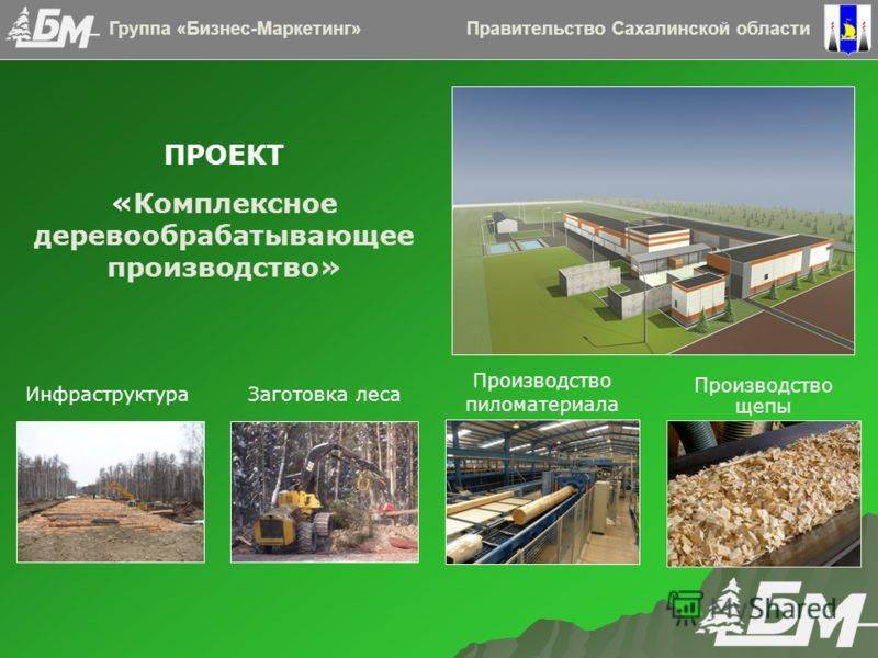 Бизнес план производства на фрезерном станке с чпу в 2022 году – biznesideas.ru