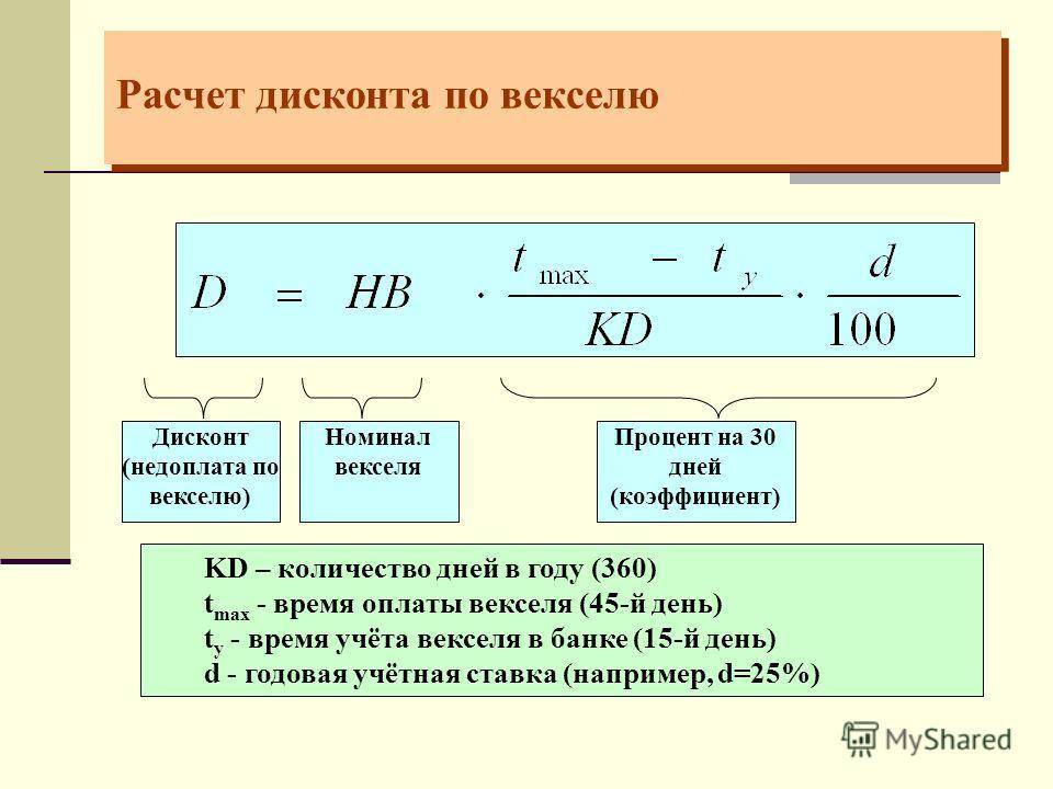 Расчет выпуска. Формула учетной ставки по векселю. Вексель формулы расчета. Стоимость векселя формула. Процентная ставка векселя формула.