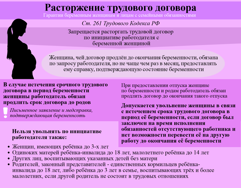Могут ли уволить беременную женщину с работы: причины по тк рф / finhow.ru