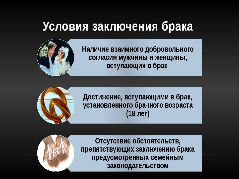 Условия вступления в брак, или к чему готовиться при походе в загс? :: businessman.ru