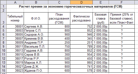 Как правильно рассчитать премию за месяц образец