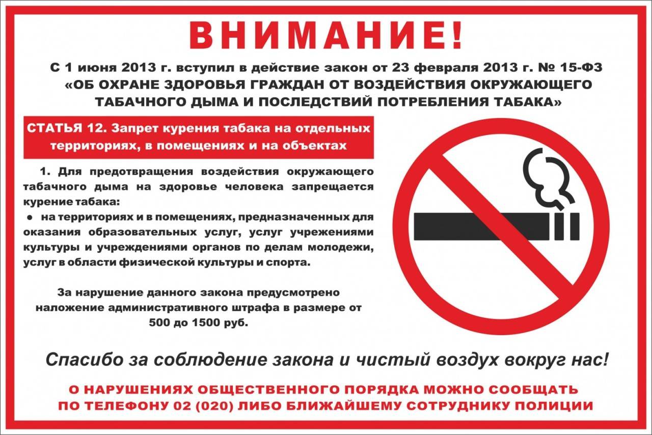 Закон о запрете курения: общие положения фз №15, последние изменения, штрафы