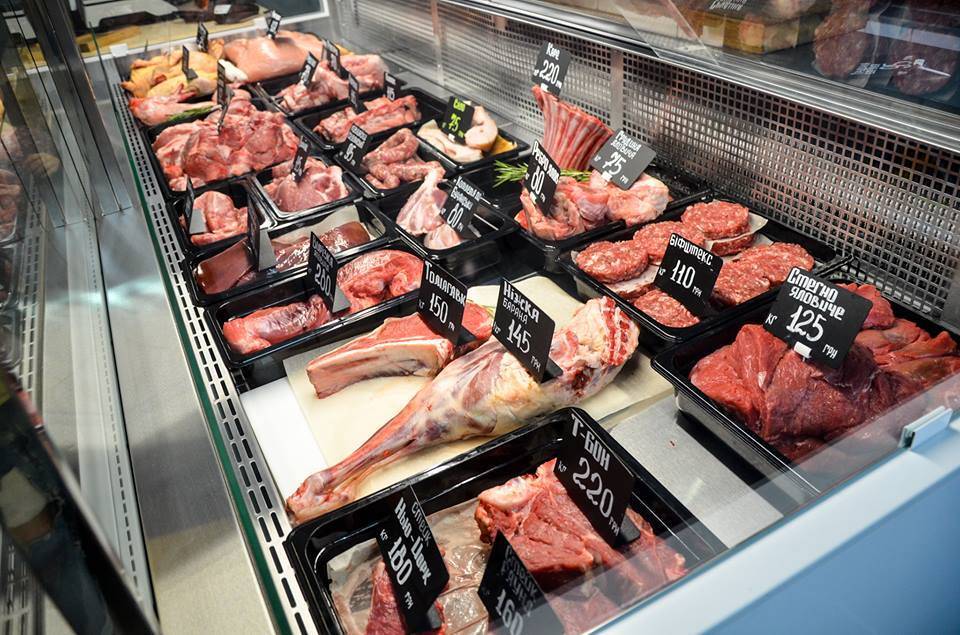 Как открыть мясной магазин: 8 пошаговых этапов