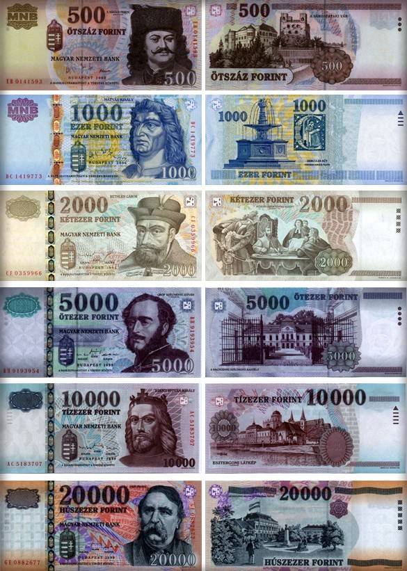Валюта венгрии. обмен валюты в будапеште