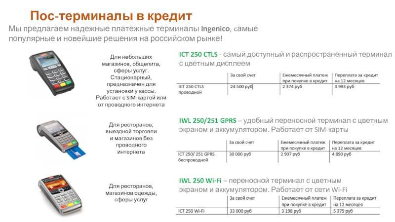 Терминал безналичной оплаты: установка, обслуживание, условия различных банков - fin-az.ru
