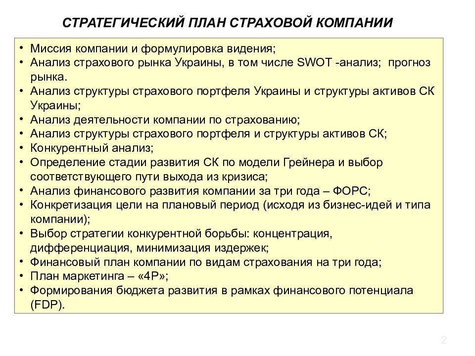 Разработка агентского плана продаж в страховании