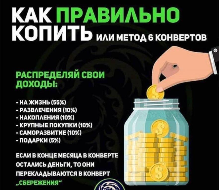 Простой лайфхак, который позволит накопить 50 тыс, 100 тыс рублей или более