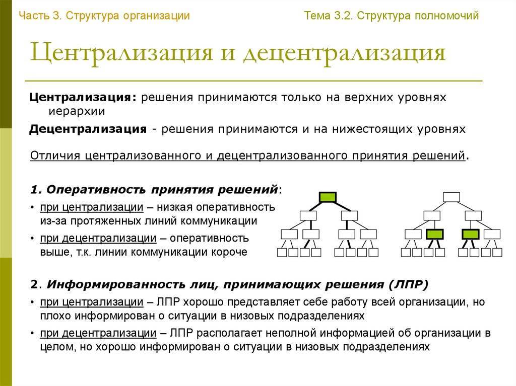 Релейно процессорная централизация это