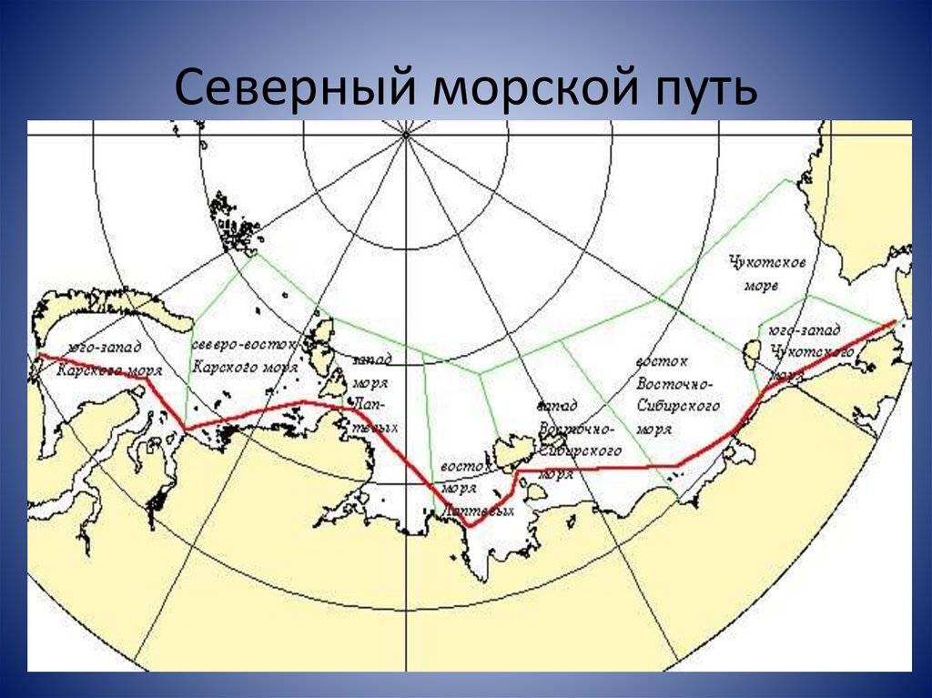 Порты северного морского пути восточной сибири контурная карта