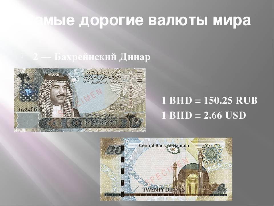 Какая самая дорогая валюта в мире в 2018 году? | wikiq.ru