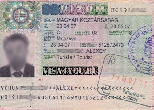 Виза в венгрию для россиян 2022, стоимость шенгена, сроки, документы