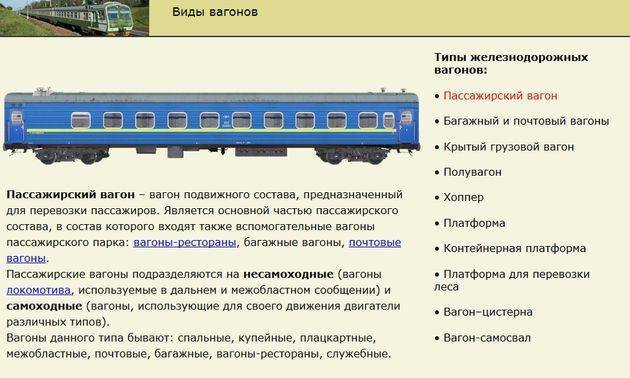 Классы обслуживания, категории вагонов, типы поездов | zd-bilet-online.ru