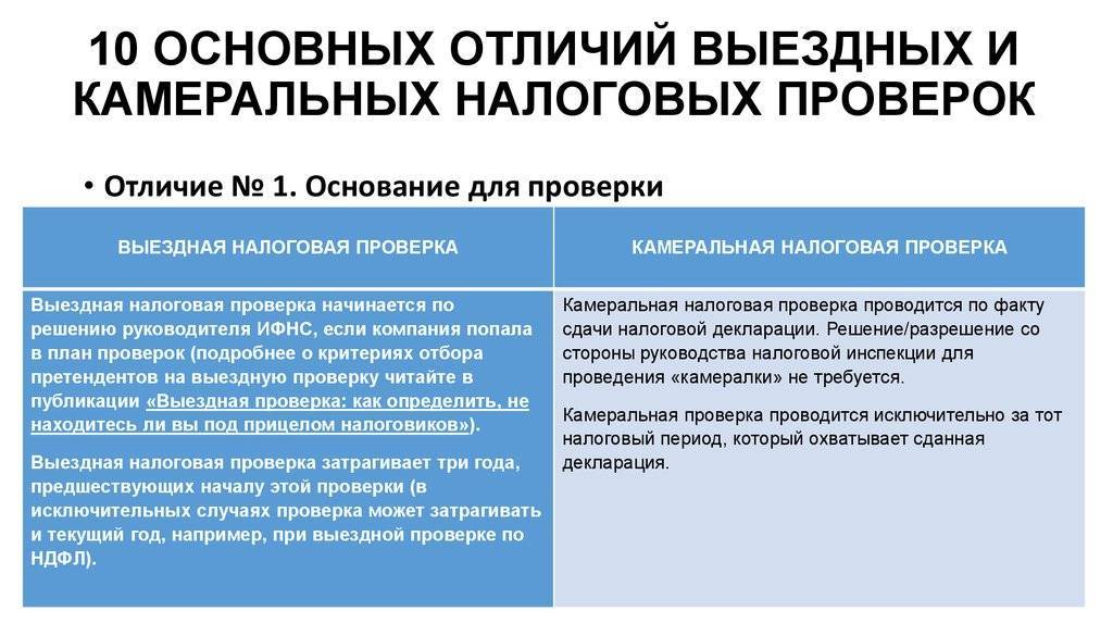 Виды камеральных проверок. Отличия выездной и камеральной налогового контроля. Отличие выездной от камеральной налоговой проверки. Основное отличие выездной налоговой проверки от камеральной:. Сопровождение выездных и камеральных проверок.