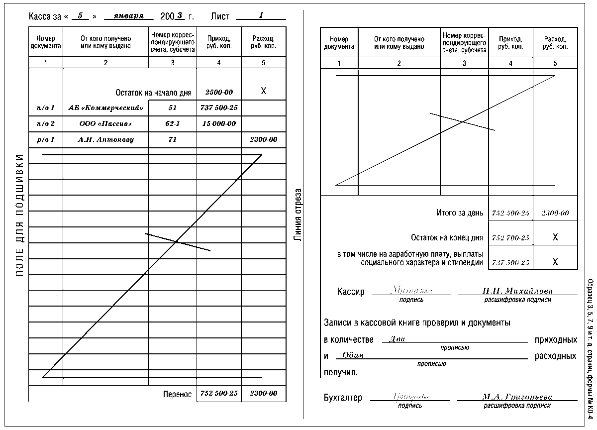Как правильно заполнить кассовую книгу образец заполнения