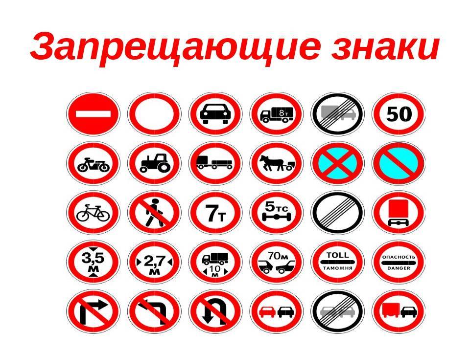 Дорожные знаки — правила дорожного движения