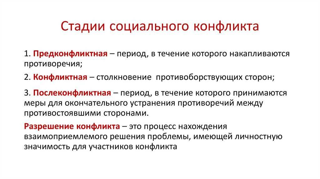 Что такое конфликт
