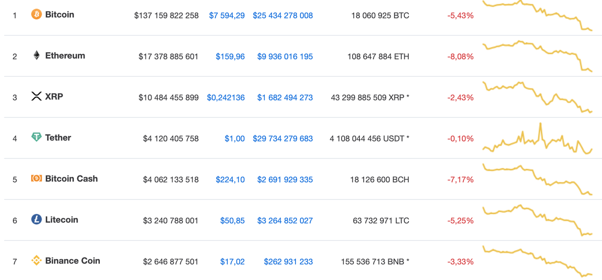 0.001 btc в рублях