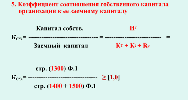 Коэффициент заемные средства баланс