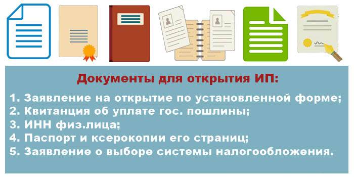 Как открыть свой магазин с нуля: пошаговая инструкция открытия магазина
