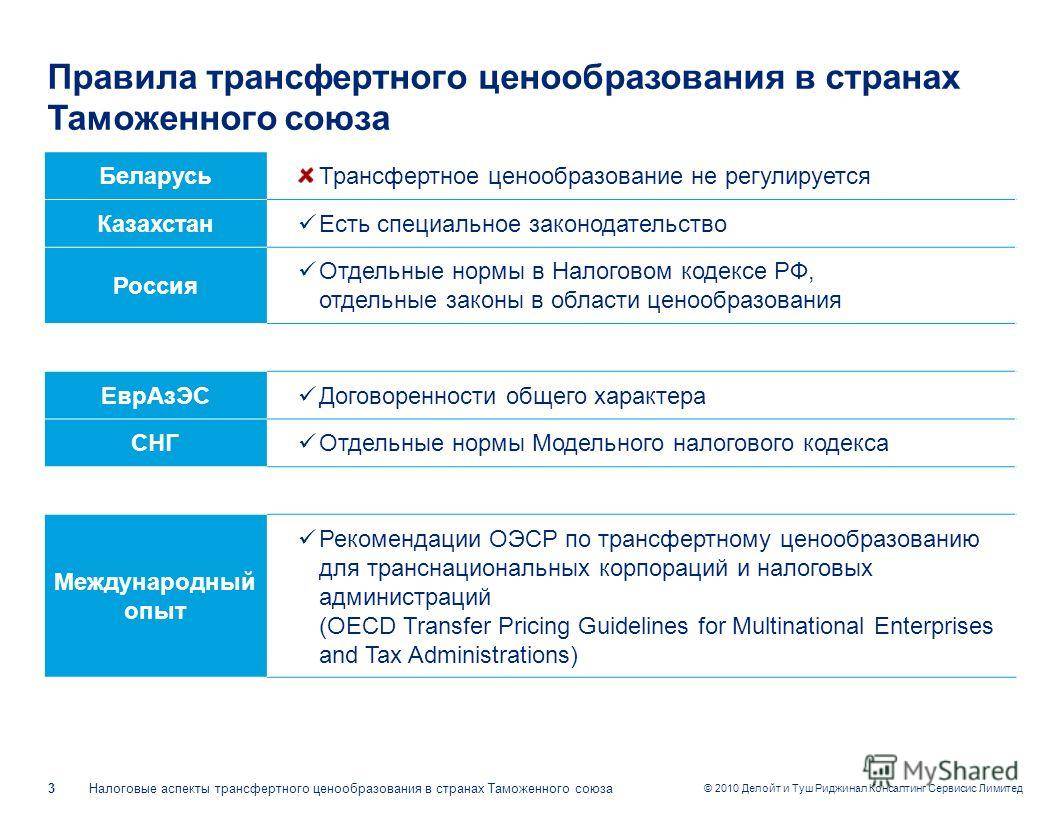 Методы трансфертного ценообразования. что такое трансфертное ценообразование? :: businessman.ru