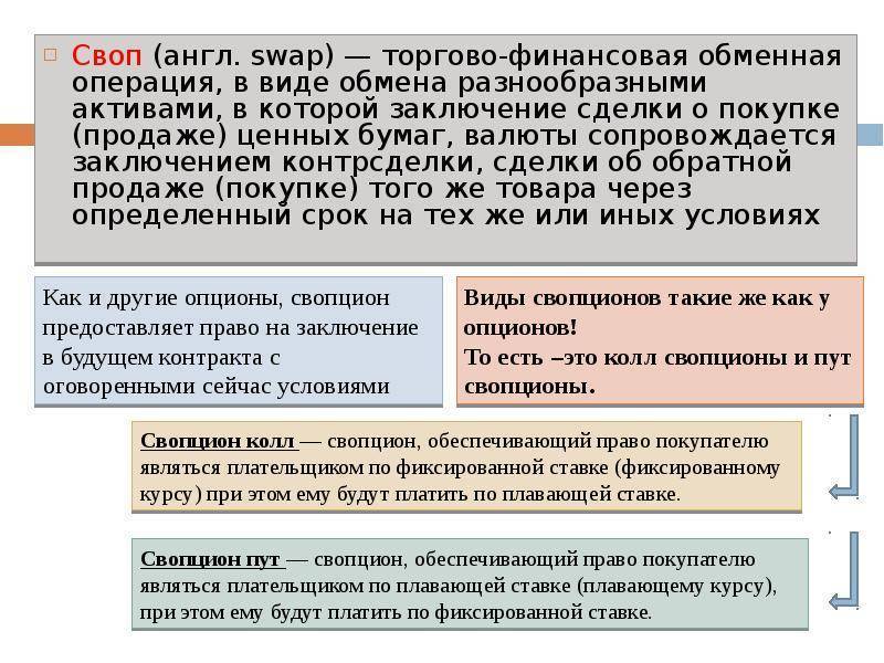 Что такое своп? операции своп :: syl.ru