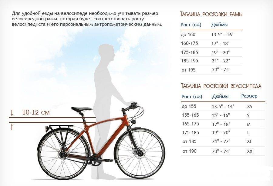 Подбор велосипеда по росту