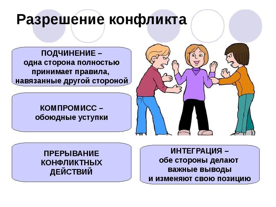 Семейный спор: определение, особенности решения, рекомендации :: businessman.ru