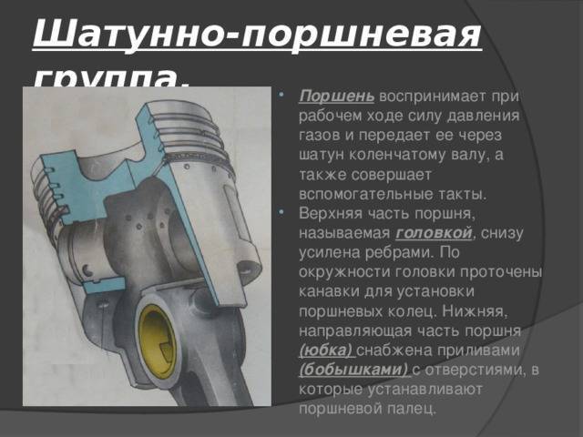 История горьковского автомобильного завода и моделей газ