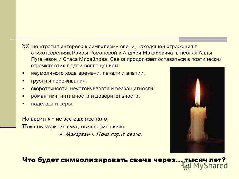Диагностика порчи: почему коптит и трещит свеча | если гаснут свечи
