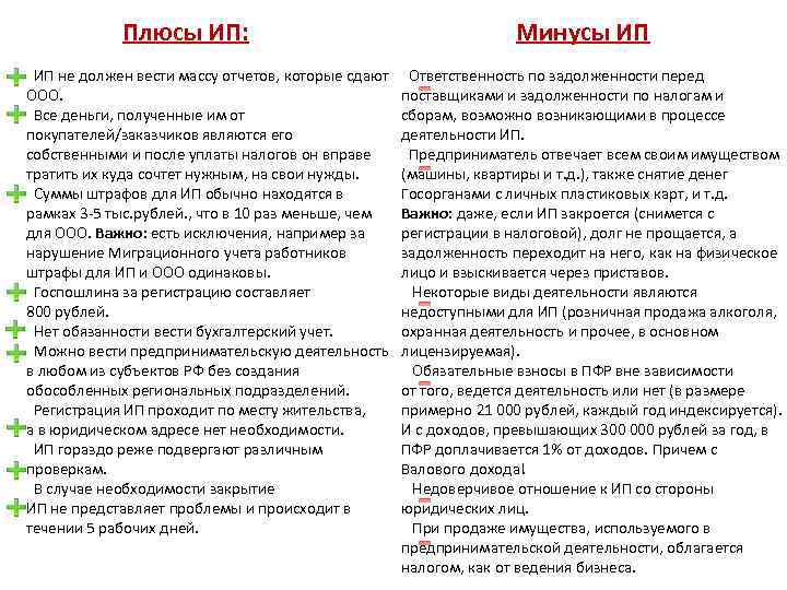 Плюсы и минусы нижнего белья. Индивидуальный предприниматель плюсы и минусы. Плюсы и минусы ИП. Индивидуальное предприятие плюсы и минусы. Предприниматель плюсы и минусы.