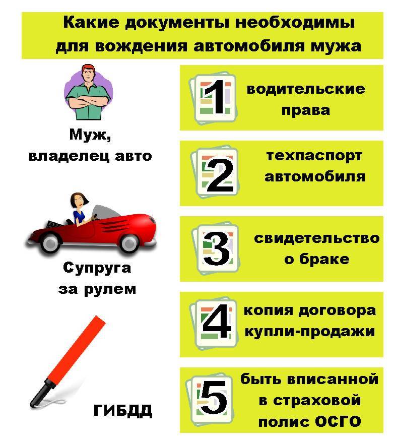 Какие документы нужны для автомобиля. Документы на вождение автомобиля. Какие документы нужны для вождения автомобиля. Перечень документов на автомобиль. Можно ли оформить машину без