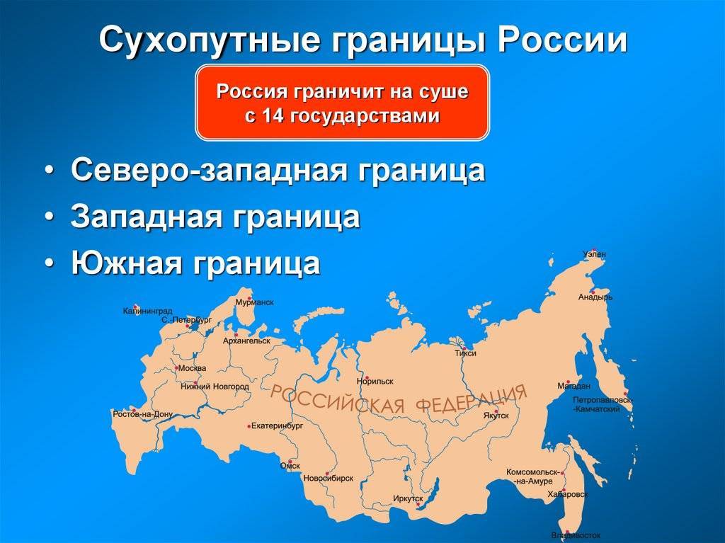 Государственная граница россии