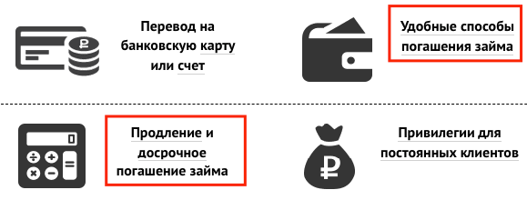 Кредитная карта без справок о доходах