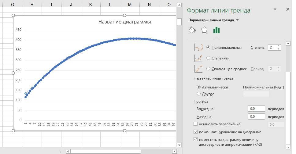 Как добавить линию тренда на диаграмму в excel