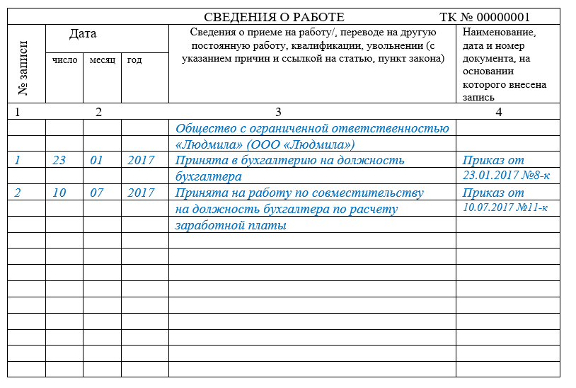 Работа по совместительству: как оформить правильно? необходимые документы, сроки - fin-az.ru