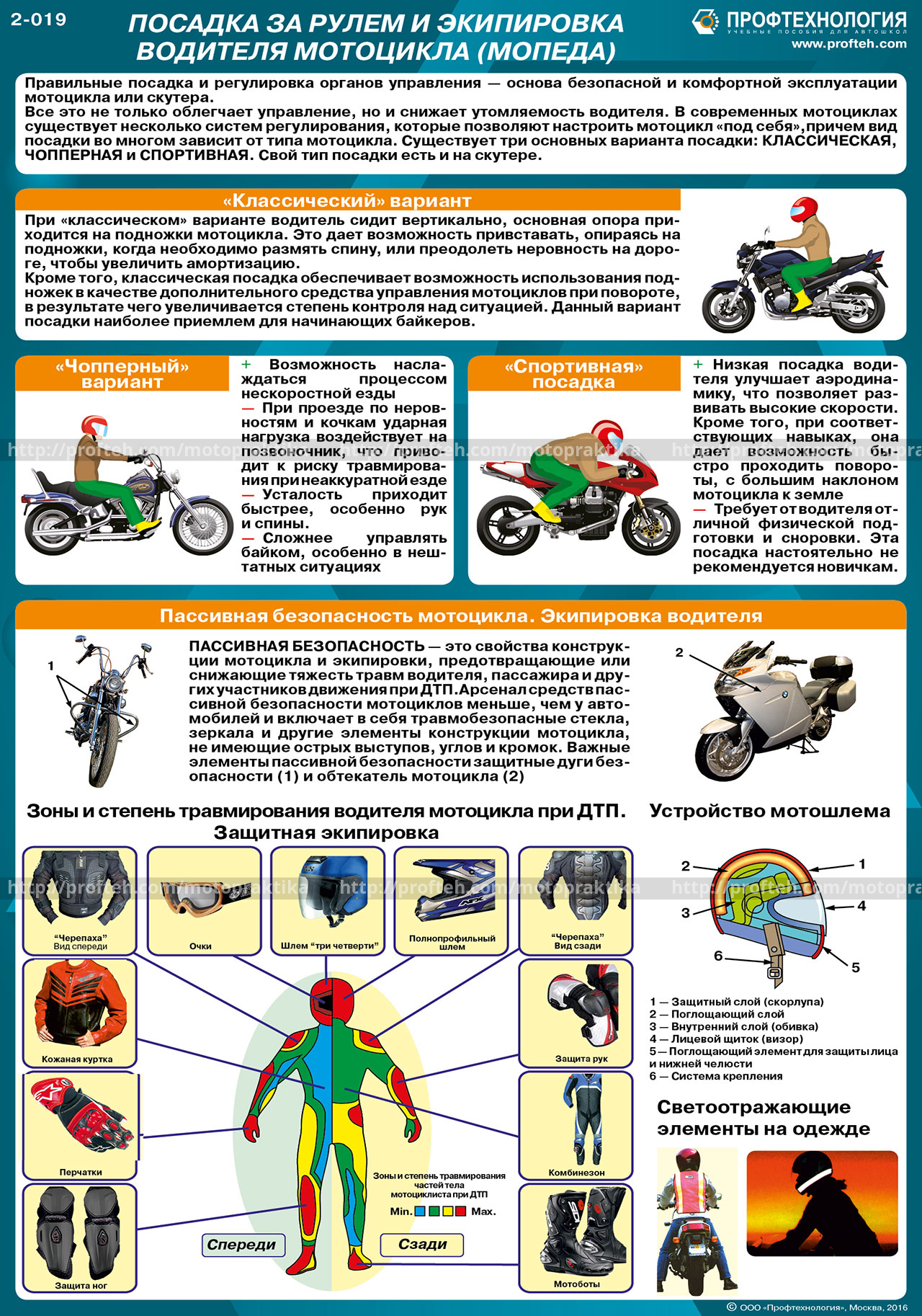 Какие штрафы за езду на мотоцикле: на какие мотоциклы не нужны права