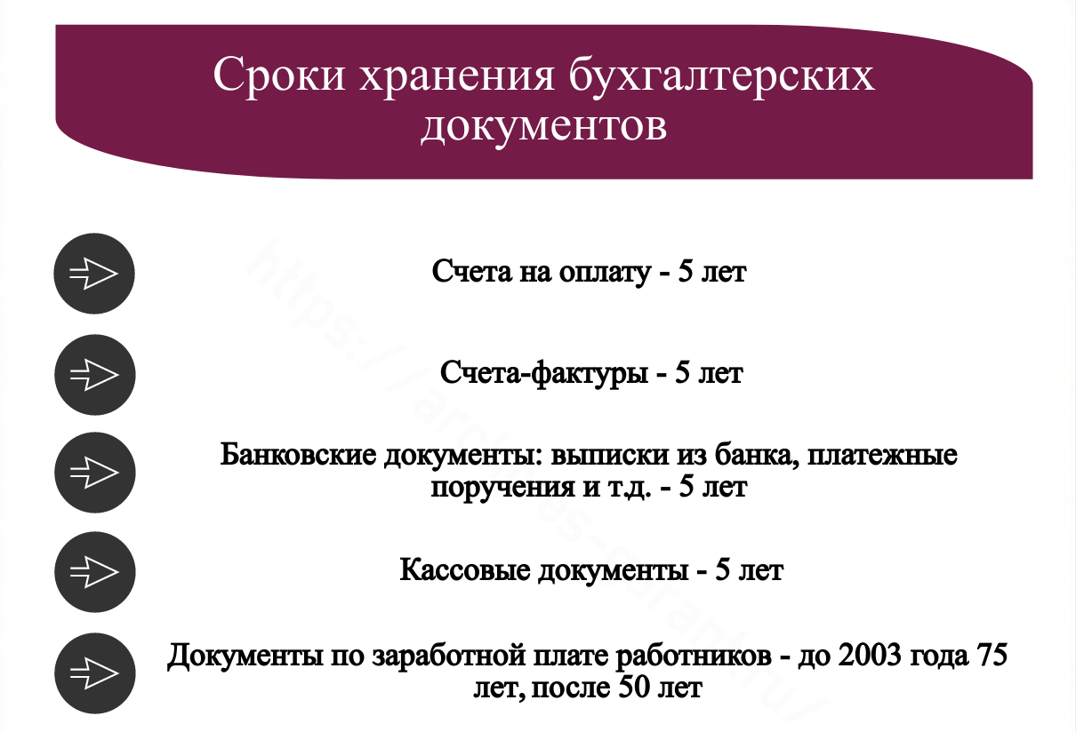 Сроки хранения бухгалтерских документов для ип, ооо и зао :: businessman.ru