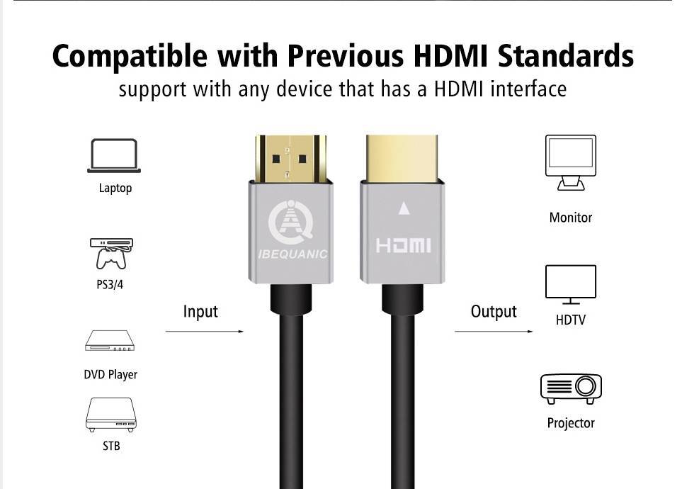 Как выбрать hdmi кабель для подключения цифровых устройств