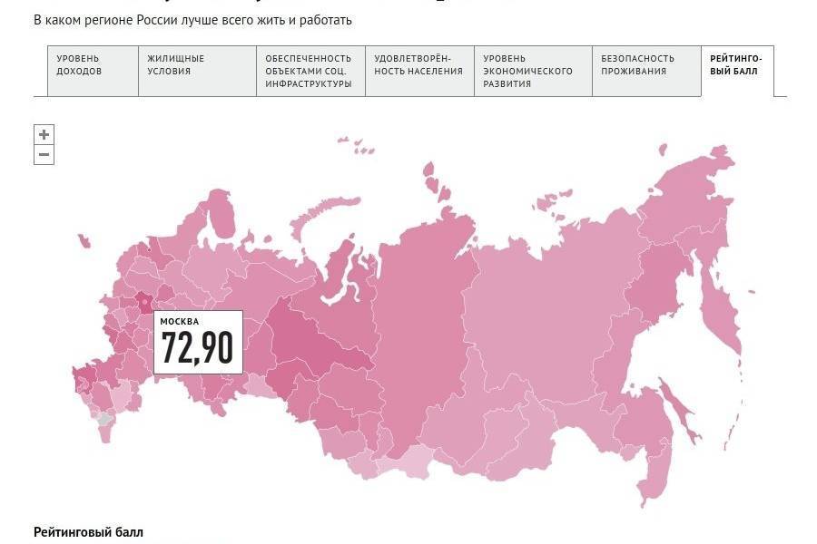Рейтинг: в каких городах россии лучше всего жить?