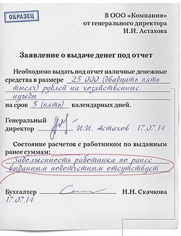 Заявление о выдаче денег подотчет образец