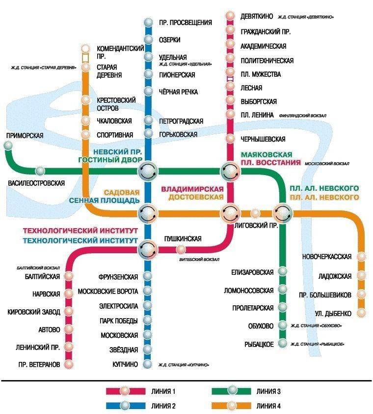 Какие метро сегодня в мире самые глубокие ????