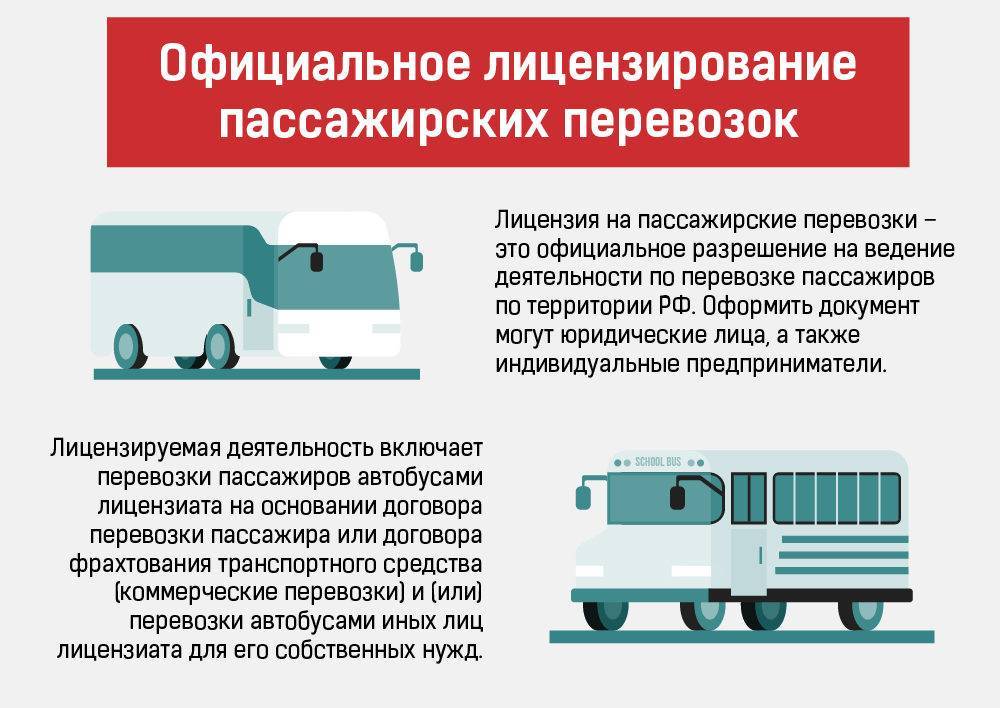 Перевозка пассажиров микроавтобусом - как организовать, требования к транспорту, оформление лицензии