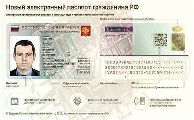 Как получить электронный паспорт гражданина рф: тонкости процедуры